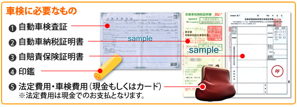車検時に必要なもの